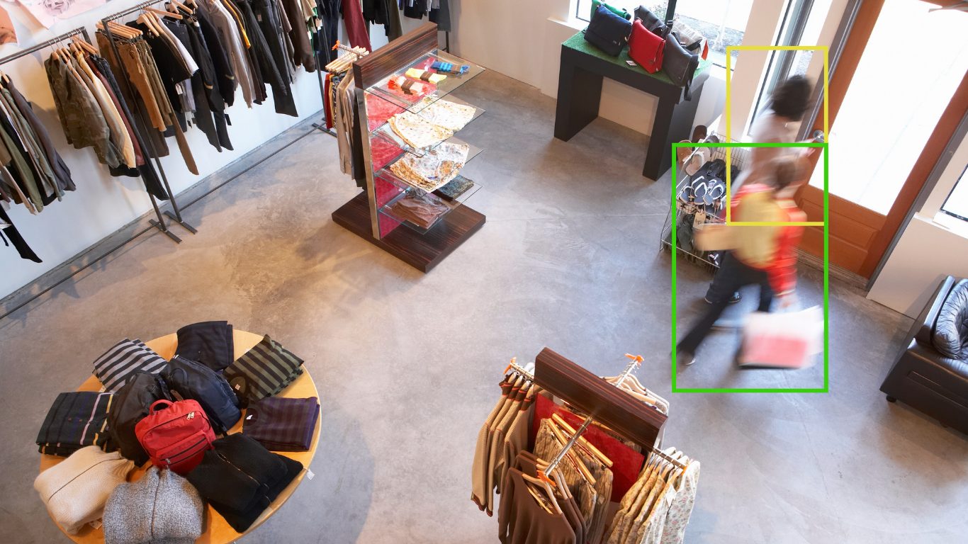 Vision AI alert for suspicious activity in a store
