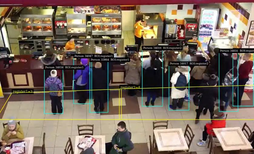Quick service restaurant counter analyzed with Computer Vision